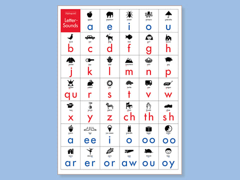 The Essential Reading Teacher Set