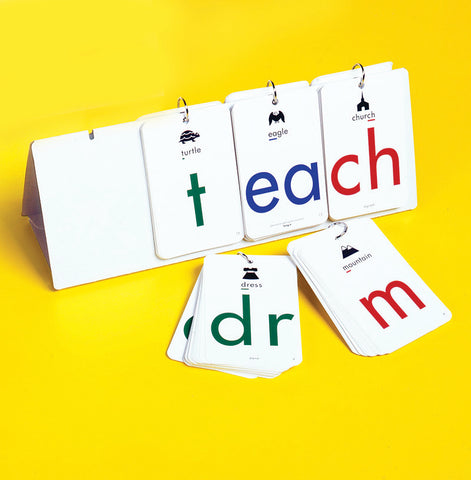 Resource Set