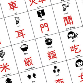 Chinese Words and Sounds Poster