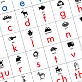 English Letter-Sounds Poster