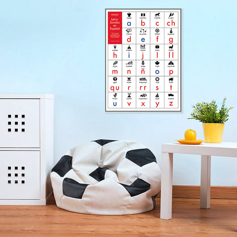 Spanish Letter-Sounds Poster