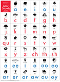 Multicultural Poster Set